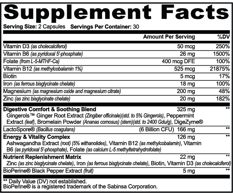 Metabolic Comfort GLP-1 Wellness Support