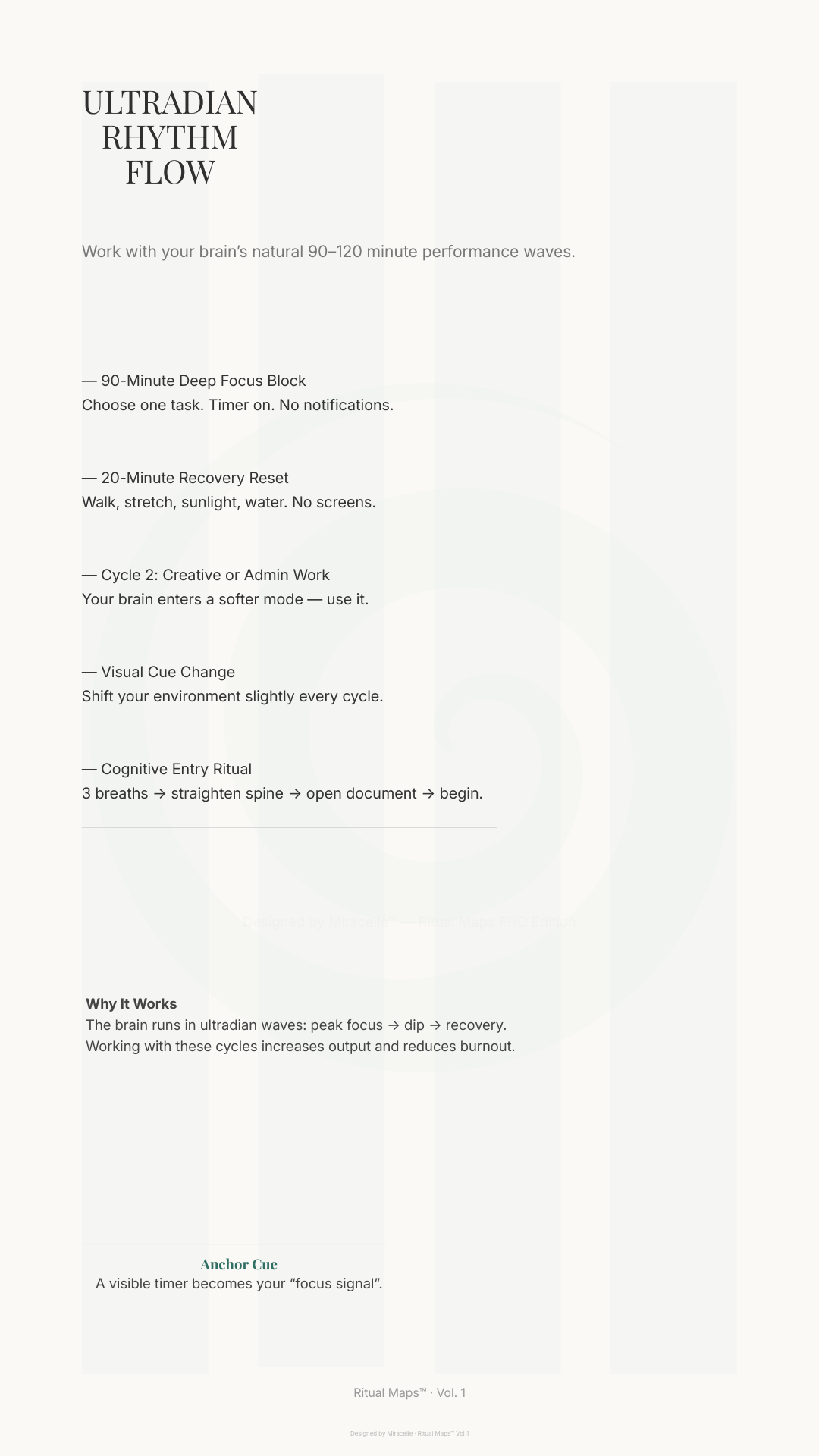 Ritual Maps™ Vol. 1 – Nervous-System Daily Ritual Maps