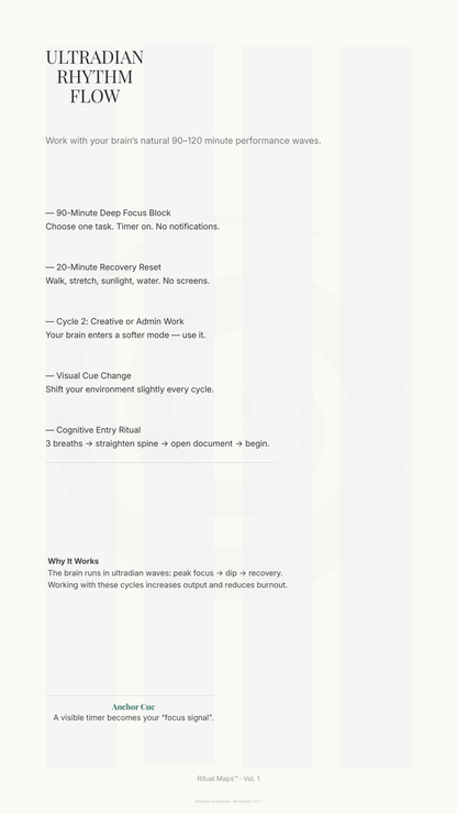 Ritual Maps™ Vol. 1 – Nervous-System Daily Ritual Maps