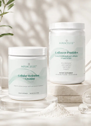Radiance & Strength Bundle Miracelle™